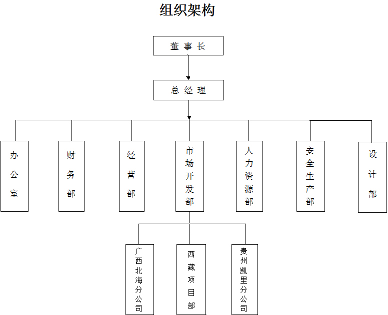 阿斯達